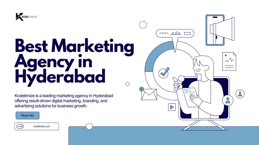 Best Marketing Agency in Hyderabad