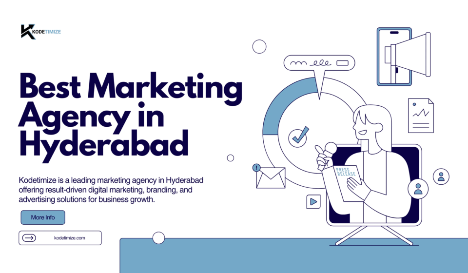 Best Marketing Agency in Hyderabad