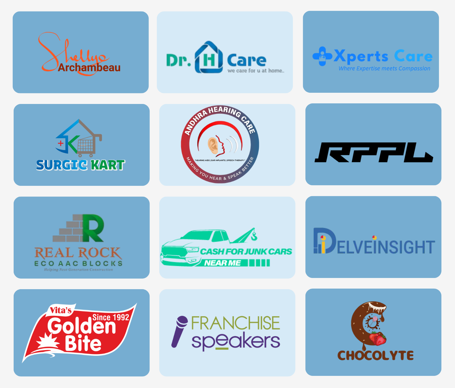 Brands that trust Kodetimize