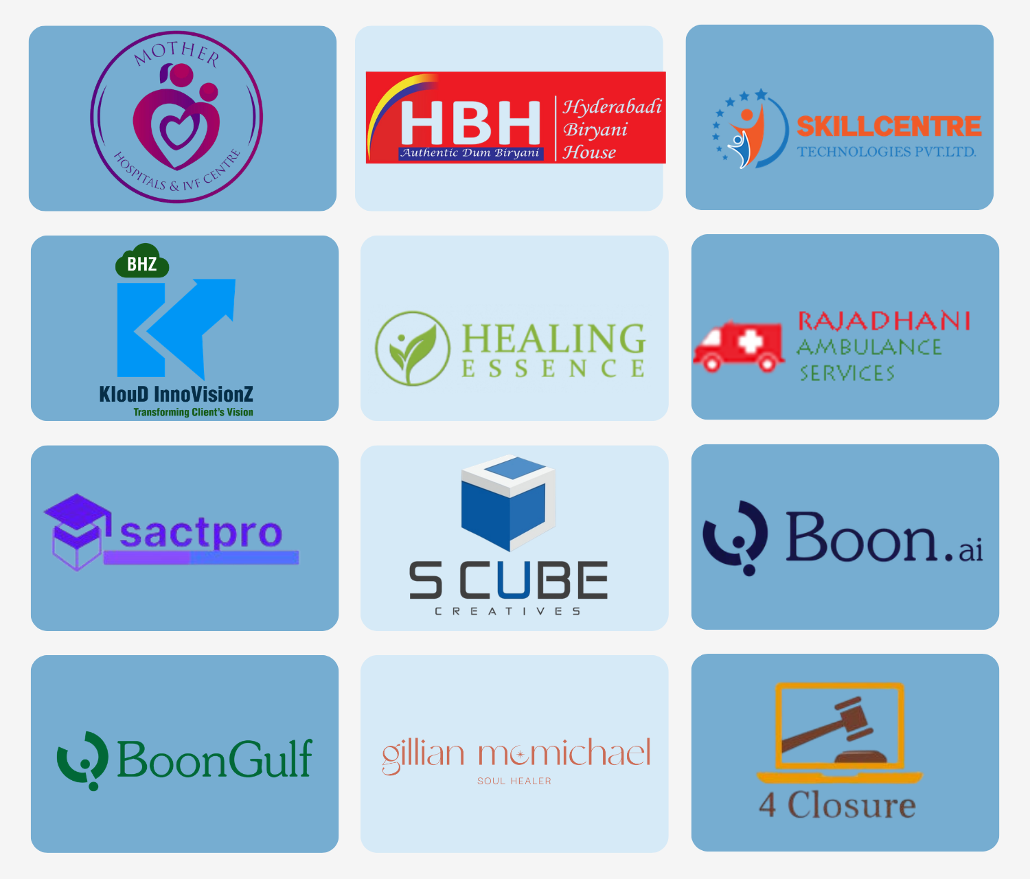 Brands that trust Kodetimize